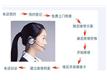 上海瑞红专业热水器煤气灶维修服务公司
